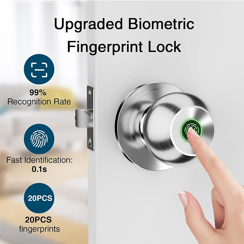 Fingerprint Lock